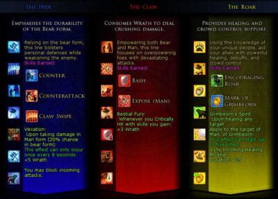 LOTRO Basics: LOTRO Beorning Class Guides and Resources.